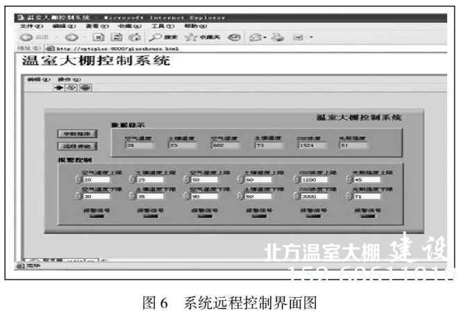 温室大棚控制系统远程控制界面