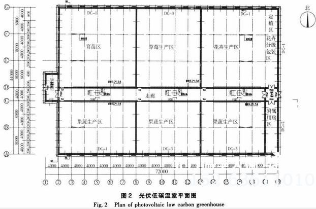 光伏低碳温室设计建设布局图