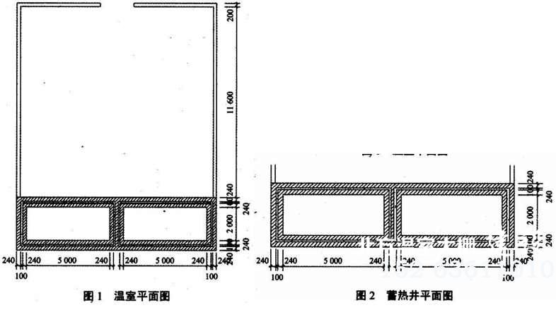 温室平面图