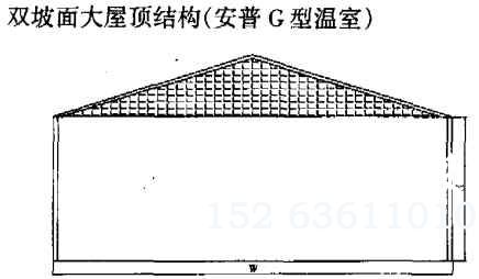 安普G型温室