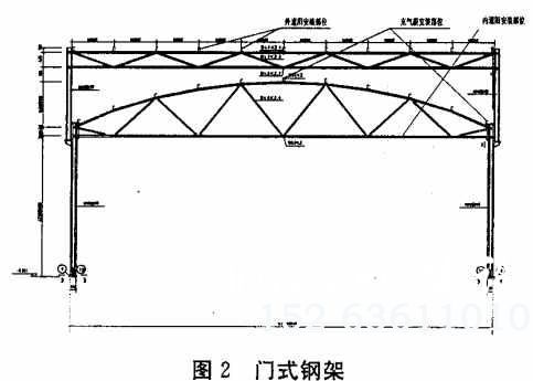 双层充气膜温室大棚屋面钢架