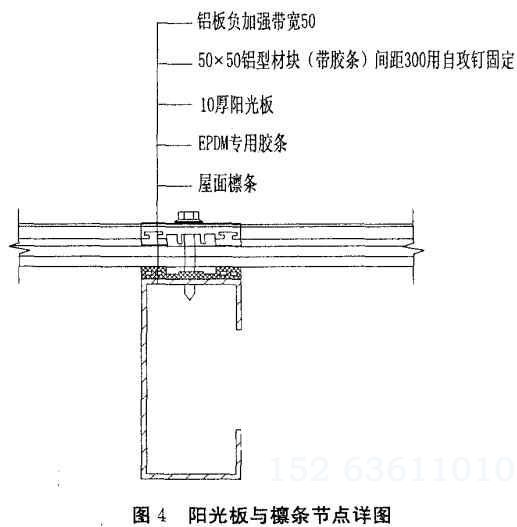 阳光板与檩条节点图