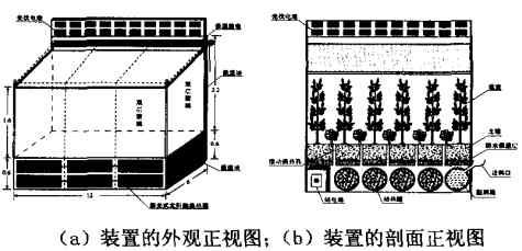 全自助供热太阳能温室大棚设计