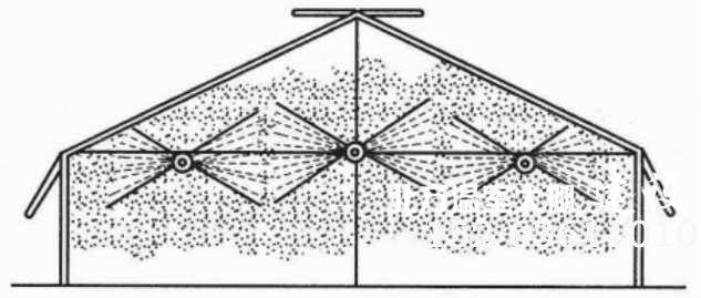 温室大棚水雾降温示意图
