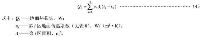 温室大棚地热热损失计算