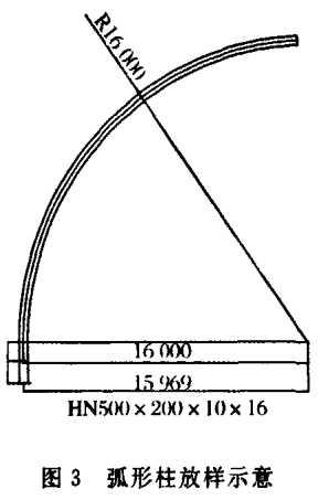 温室工程弧形柱放样示意