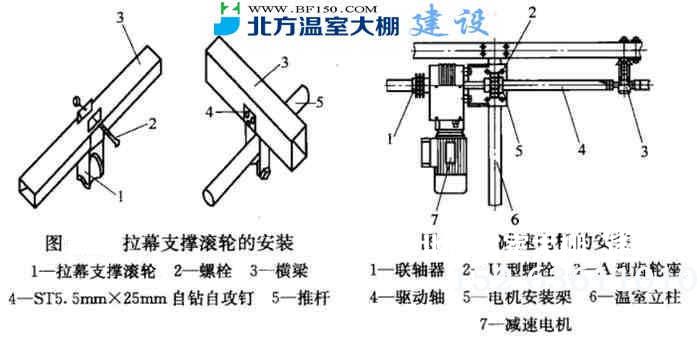 温室大棚内外遮阳系统拉幕支撑滚轮和拉幕电机的安装