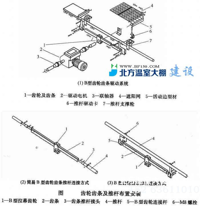 温室大棚内外遮阳系统齿轮齿条及推杆的安装