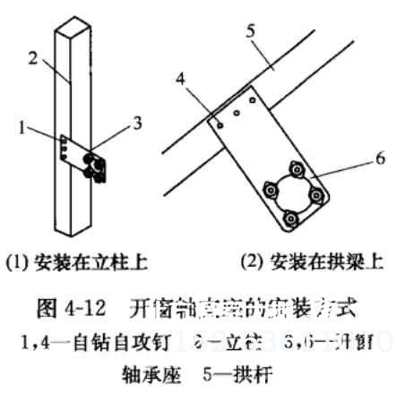 开窗轴支座的安装