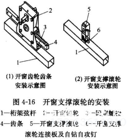 开窗支撑滚轮的安装