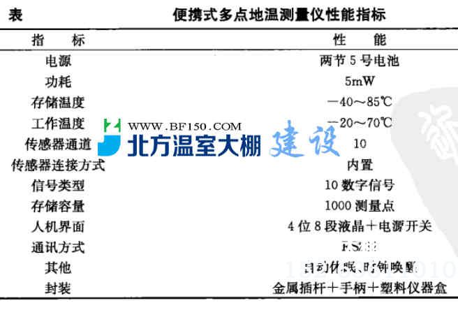 便携式多点地温测量仪的性能指标