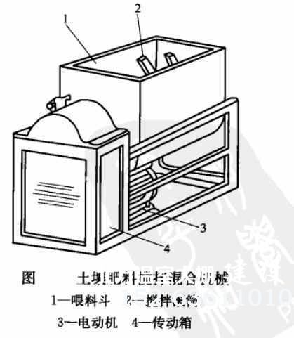 土壤肥料搅拌机