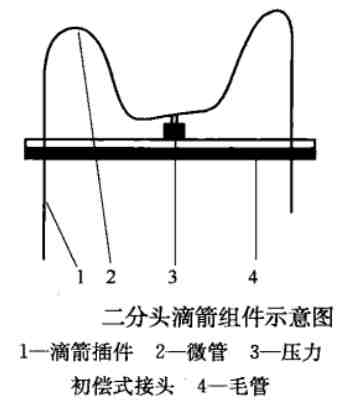 滴灌-二分头滴箭组件示意图