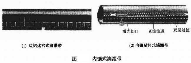 温室、蔬菜大棚灌溉常用的内镶式滴灌带