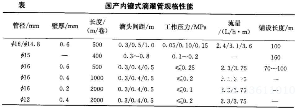 国产内镶式滴灌管规格性能