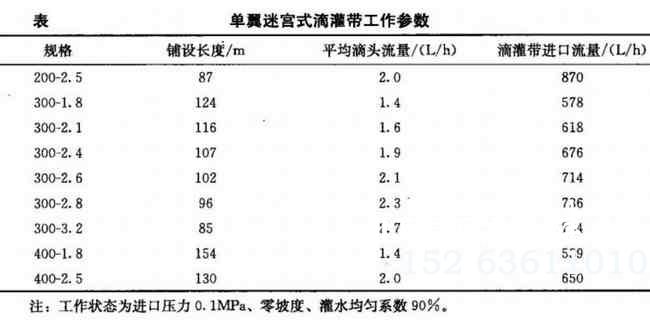 单翼迷宫式滴灌带工作参数