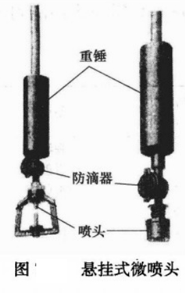 悬挂式微喷头