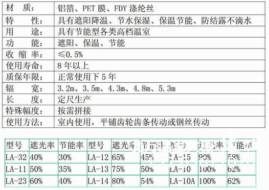 连栋温室大棚内遮阳保温设计参数