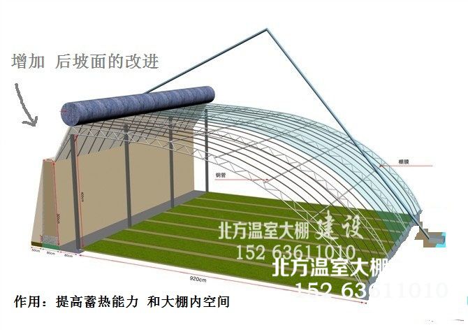 增加温室大棚后坡面的改进